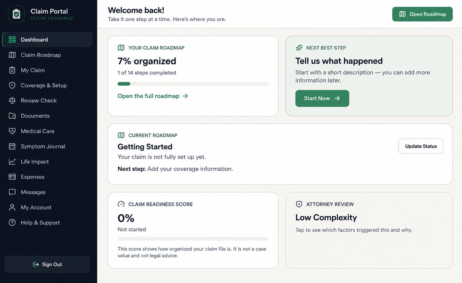User dashboard with roadmap progress, next best step, and readiness score